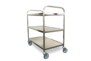Clearing Trolleys